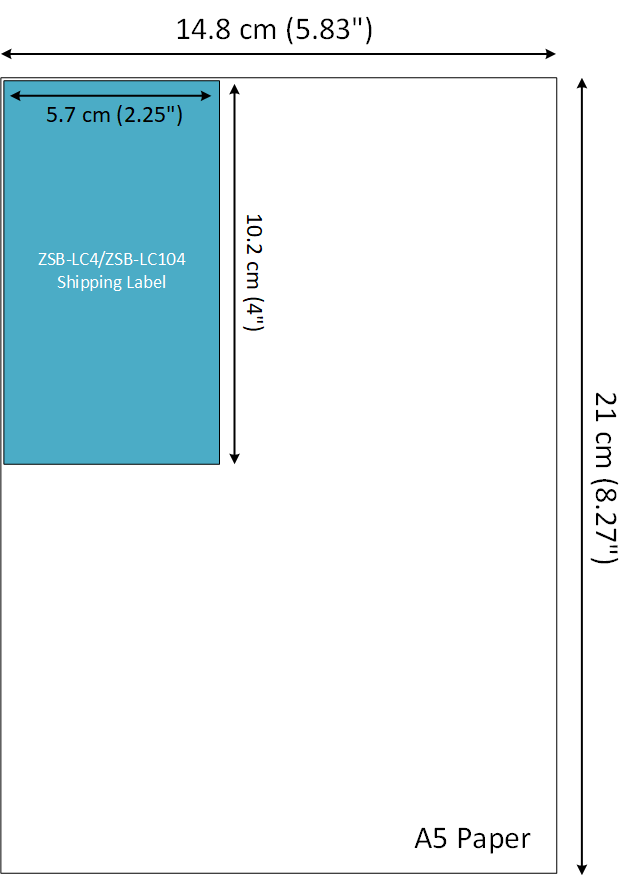 how-to-calculate-paper-margin