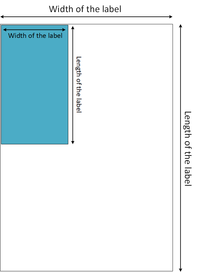 how-to-calculate-paper-margin